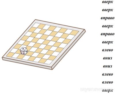 Задача. Верно ли, что исполнитель «Кубер» не встанет на ту же грань?