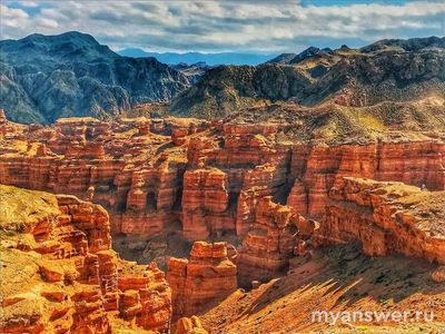 "Финист - первый богатырь" что за Чарынский каньон где снимали фильм?