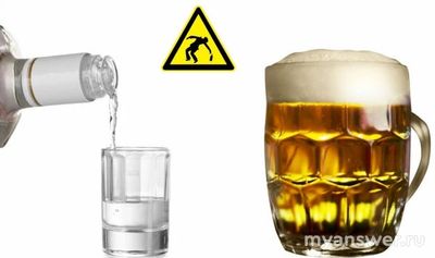 Если смешать водку и лимонад буратино получится ли шампанское?