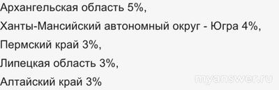 Не работает сайт Roblox (Роблокс) 14.12.24 и 15.12.24, почему, что делать?