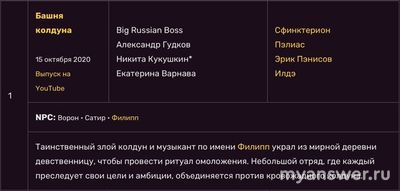 Сколько всего выпусков «Подземелье Чикен Карри»? В каком порядке смотреть?