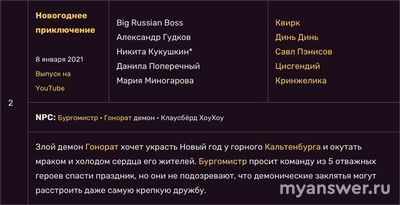 Сколько всего выпусков «Подземелье Чикен Карри»? В каком порядке смотреть?
