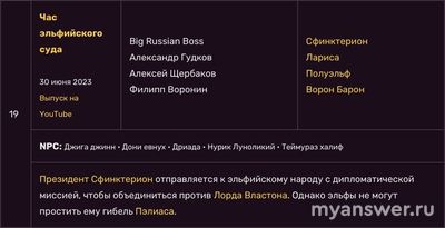 Сколько всего выпусков «Подземелье Чикен Карри»? В каком порядке смотреть?