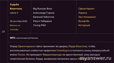 Сколько всего выпусков «Подземелье Чикен Карри»? В каком порядке смотреть?