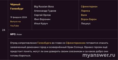 Сколько всего выпусков «Подземелье Чикен Карри»? В каком порядке смотреть?