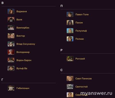 Подземелье Чикен Карри, где найти, скачать карточки игровых персонажей?