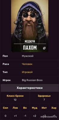 Список всех игровых персонажей шоу «Подземелье Чикен Карри»? Сколько всего?