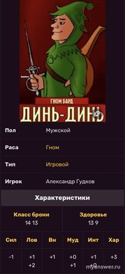 Список всех игровых персонажей шоу «Подземелье Чикен Карри»? Сколько всего?