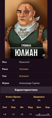 Список всех игровых персонажей шоу «Подземелье Чикен Карри»? Сколько всего?