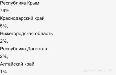 Не работает интернет Миранда-медиа 08.01.2025, почему, что делать (см.)?