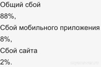 Не работает сервер GTA V (ГТА 5) 03.01.2025, почему, что делать (см.)?
