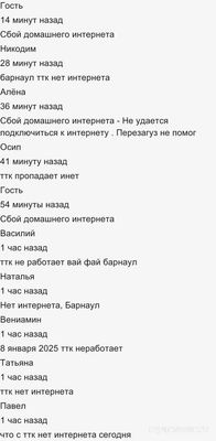 Не работает ТТК 7.01.25 и 8.01.25, почему, что за сбой?