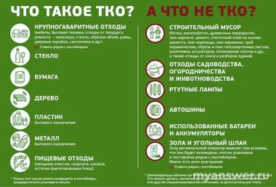 ТБО и ТКО в чем разница?