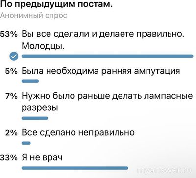 Как отменить свой голос в опросе в группе в Телеграм? Как переголосовать?