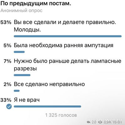 Как отменить свой голос в опросе в группе в Телеграм? Как переголосовать?