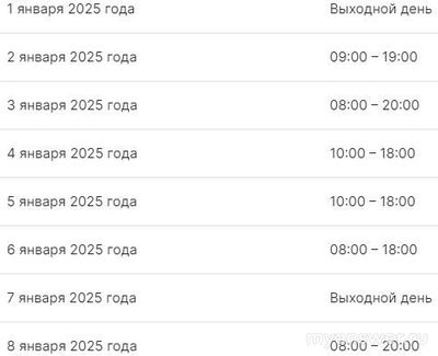Когда выплатят пенсию за январь 2025, если дата по графику 11-е число?