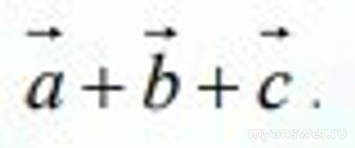 На координатной плоскости изображены векторы a, b и c. Как найти а+b+с?