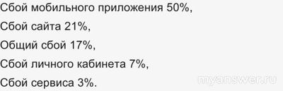 Не работает сайт СМОТРИМ 03.01.25 и 04.01.25, почему, что делать?