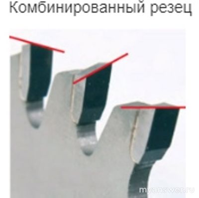 Как правильно выбрать диск для ручной дисковой пилы по дереву и ДСП?