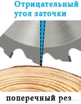 Как правильно выбрать диск для ручной дисковой пилы по дереву и ДСП?