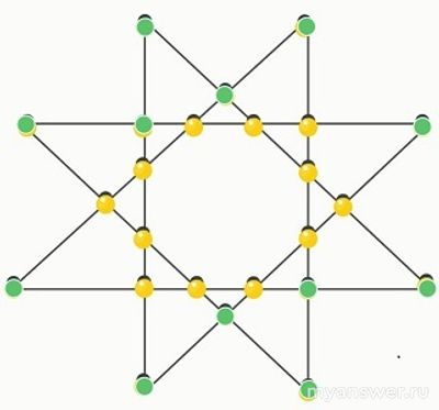 Сириус. Задача. Как разместить лампочки так, чтобы звезда засияла?