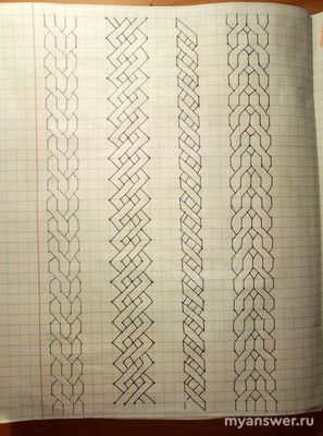 Чем занимались двоечники в советских школах?