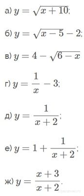 Как построить графики следующих функций?
