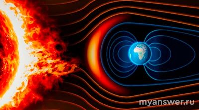 Как отразится солнечная буря на интернет 2025 г.?