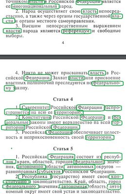 Сколько в Конституции РФ слов, заимствованных из других языков?