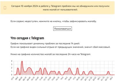 Не работает Телеграм 10.11.2024. В чем причина?