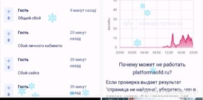Почему не работает platformaofd.ru 31.12.24 и 1.01.25, когда починят?