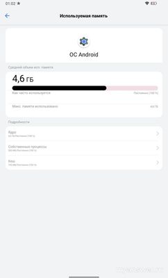 Почему OC Android все больше и больше оперативной памяти?