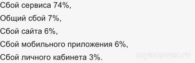 Почему не работает Яндекс Пэй (Яндекс) 30 декабря 2024г, оплата невозможна?