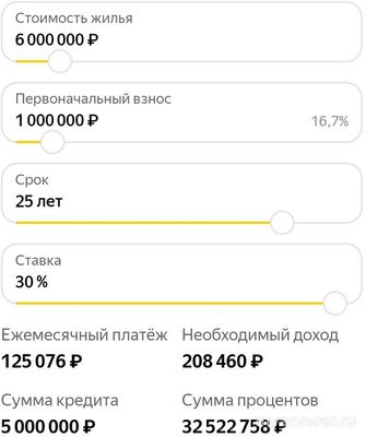 Как купить квартиру? Как копить в нынешних условиях?