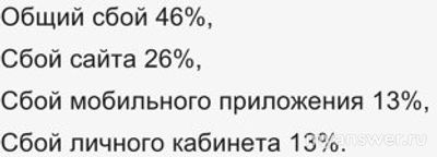 Не работает Роблокс 29.12.2024, почему, что делать?