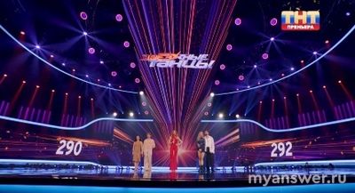 Шоу "Звездные танцы" 28.12.24 (финал) победили Дава и Софа, заслуженно?