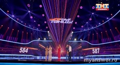 Шоу "Звездные танцы" 28.12.24 (финал) победили Дава и Софа, заслуженно?