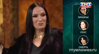 "Экстрасенсы. Реванш" 28.12.24 (финал) что было в выпуске интересного?