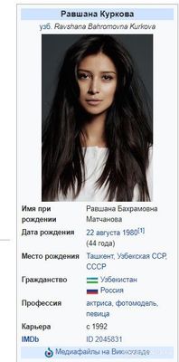 Какая актриса снимается в рекламе оплата улыбкой в Сбербанк Онлайн 2024?