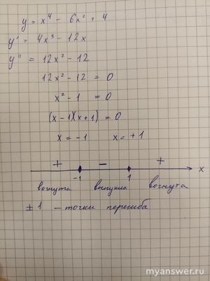 Как найти интервалы выпуклости и вогнутости функции y=x^4-6x^2+4?