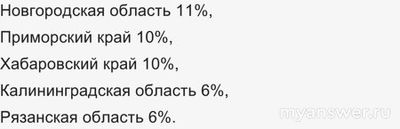 Почему не работает сайт, приложение Smule 27.12.24? Что за сбой?