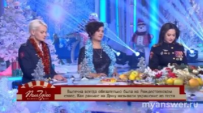 Шоу "Поле чудес" 27.12.24 кто участники, кто победил, была суперигра?