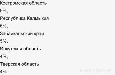 Не работает Т-Банк (Тинькофф) Онлайн 21.12.2024, почему, что делать?