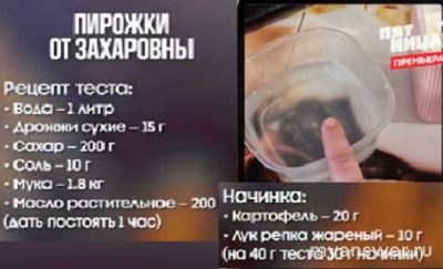 Шоу "Адский шеф" 3. Финал. Премия "Золотая вилка", какие номинации были?