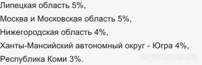 Почему не работает сайт Налог ру (ФНС) 25.12.2024? Что за сбой?
