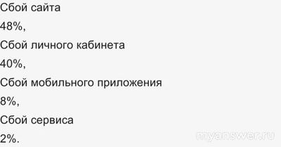 Почему не работает сайт Налог ру (ФНС) 25.12.2024? Что за сбой?