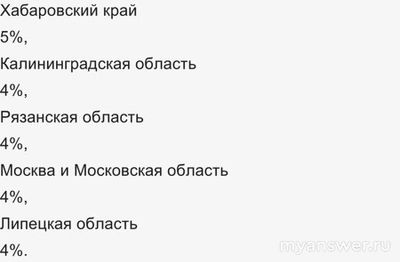 Не работает Майл ру ( Mail.Ru) 24.12.24 и 25.12.24, почему, что делать?