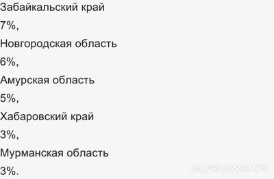 Не работает Yota (интернет, связь) 18.12.24 и 19.12.24,почему, что делать?