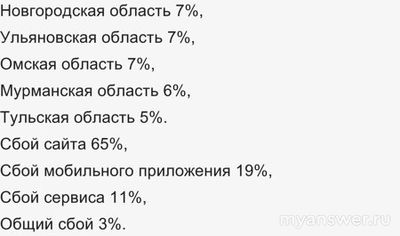 Не работает сайт,приложение Вайлдберриз 22.12.24 и 23.23.24. В чем причина?
