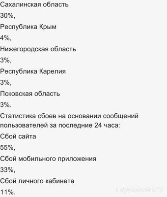 Не работает приложение TikTok (ТикТок) 22.12.24 и 23.12.24, что делать?